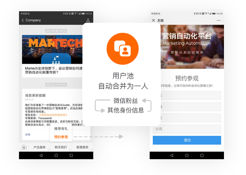 Focussend,電子郵件營銷,EDM,營銷自動(dòng)化