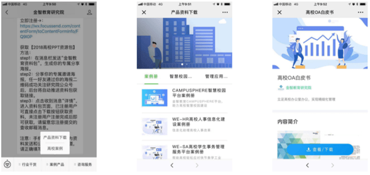 Focussend,電子郵件營(yíng)銷,EDM,營(yíng)銷自動(dòng)化